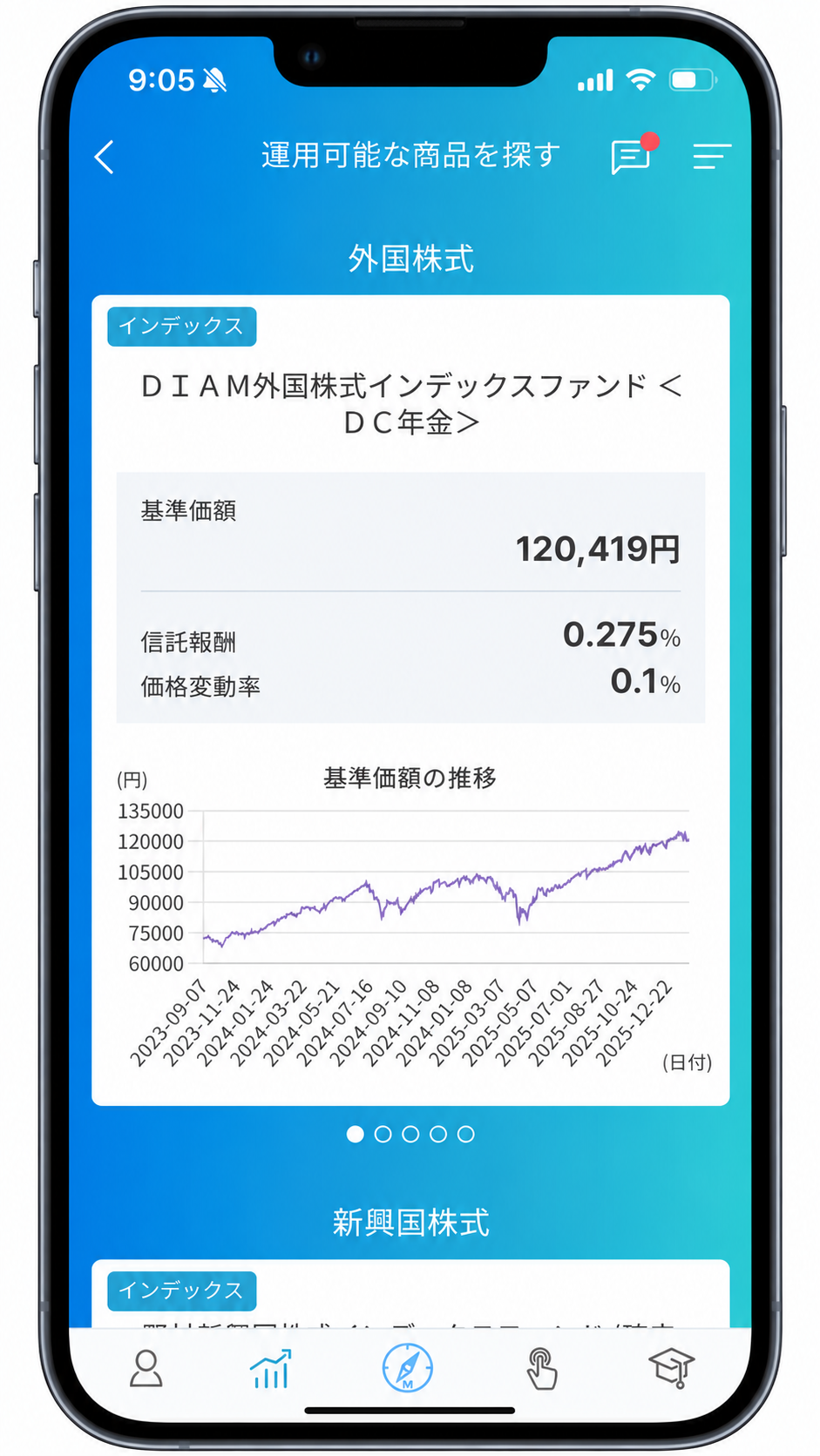 運用可能商品を横へスワイプする画面